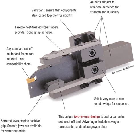 cnc combo bar